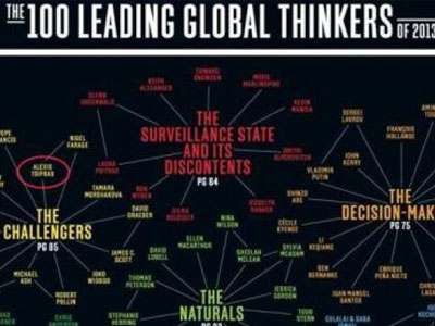 Στη λίστα των 100 παγκόσμιων διανοητών του «Foreign Policy» ο Tσίπρας