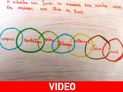 Τα παιδιά του Ηρακλείου «μιλούν» για τα χημικά της Συρίας