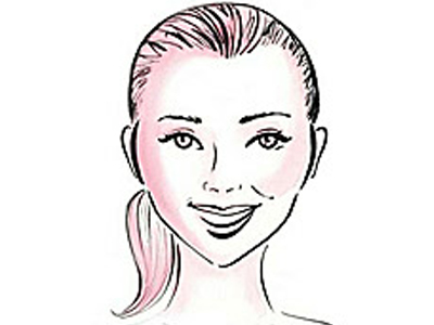 Το πρόσωπο μπορεί να «λέει» πολλά…