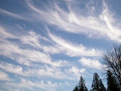 Ο καιρός σήμερα