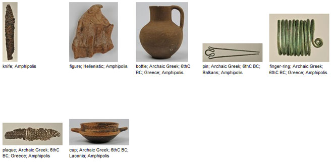 Επεξήγηση των αρχαίων αντικειμένων