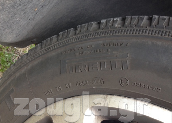 Tα λάστιχα του μεταχειρισμένου Touareg