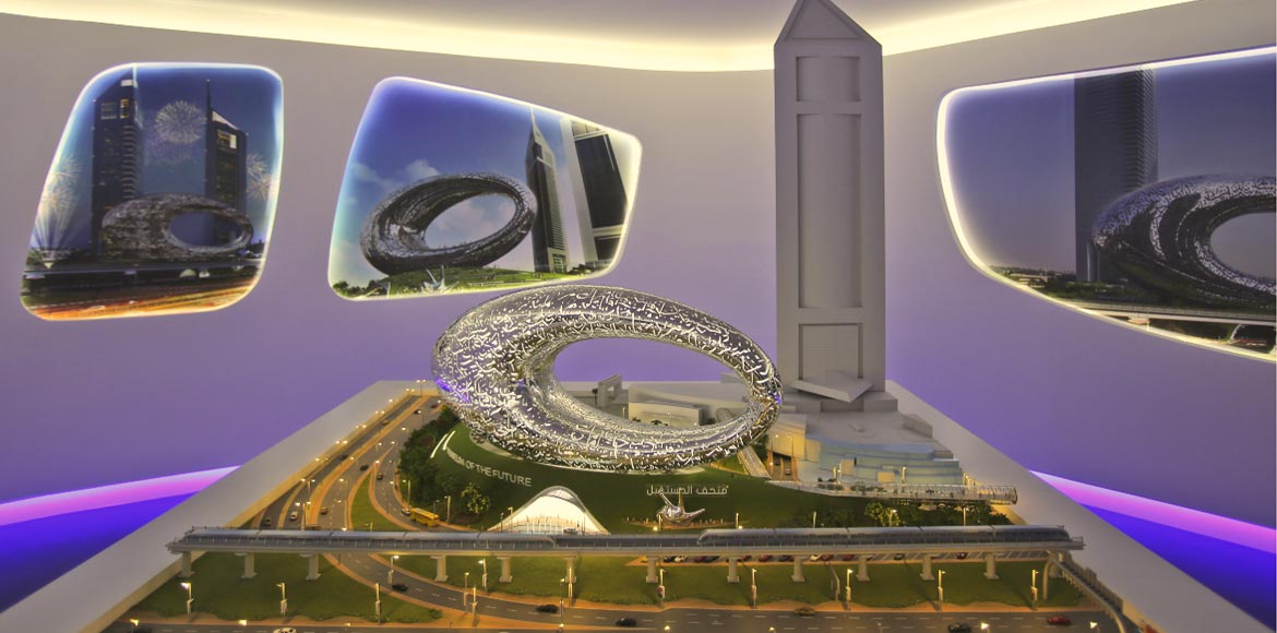 Το Μουσείο του Μέλλοντος