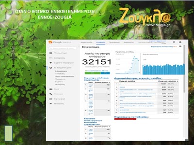 Όταν ο κόσμος ζητεί ενημέρωση, επιλέγει «Ζούγκλα»