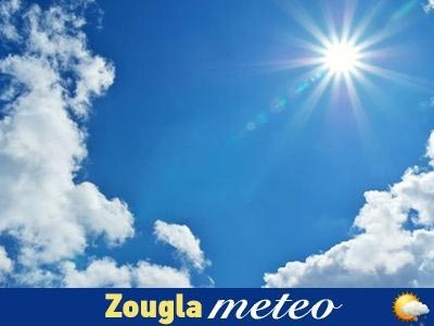 Ο καιρός σήμερα