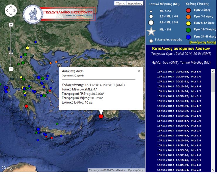 Αυτόματη λύση του Γεωδυναμικού Ινστιτούτου