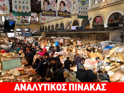 Συγκρίνετε τις τιμές για τo σαρακοστιανό τραπέζι