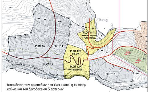 Το master plan που δημοσίευσε η Ημερησία