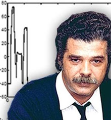 Ο Παναγιώτης Βαρώτσος