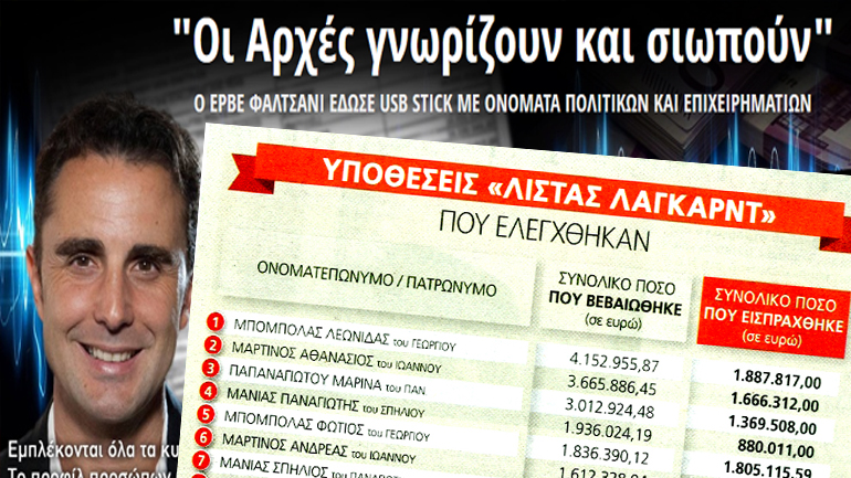 Ποιοι πλήρωσαν 14,7 εκατομμύρια ευρώ μετά την έρευνα στη λίστα Φαλτσάνι
