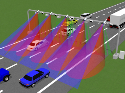 Hλεκτρονική καταγραφή των οδηγών που δεν πληρώνουν διόδια