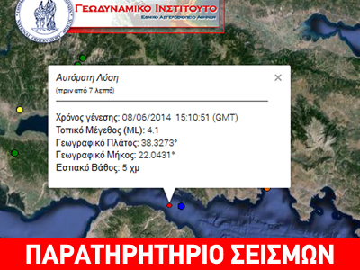 Σεισμός 4,2R στο Αίγιο
