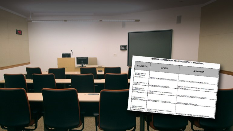 Γκάφα με τον ΦΠΑ στα νηπιαγωγεία