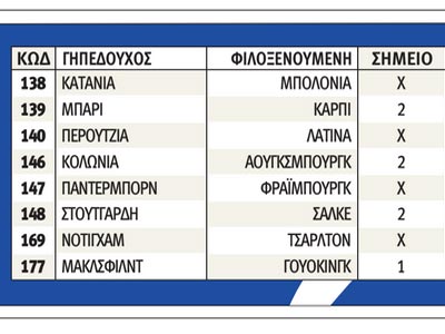 Μοιράζει μεγάλα κέρδη με μικρά ποσά το «Πάμε ΣΤΟΙΧΗΜΑ»!