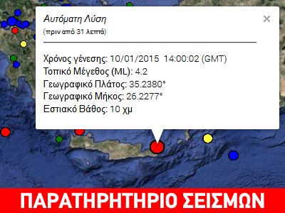 Σεισμός 4,2 Ρίχτερ στη Σητεία