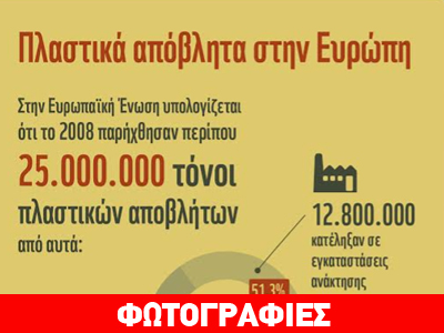 Βελτιωνόμαστε στην ανακύκλωση, αλλά έχουμε ακόμη δρόμο
