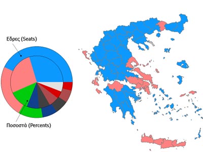 Tα αποτελέσματα των εθνικών εκλογών του 2012