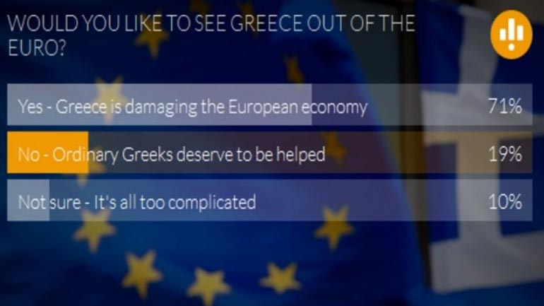 Τι θα γίνει αν η Αθήνα δεν πληρώσει το ΔΝΤ…