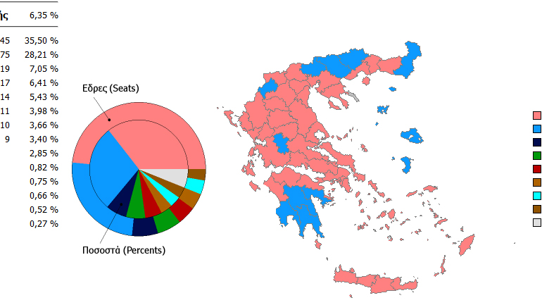 O χάρτης της αποχής