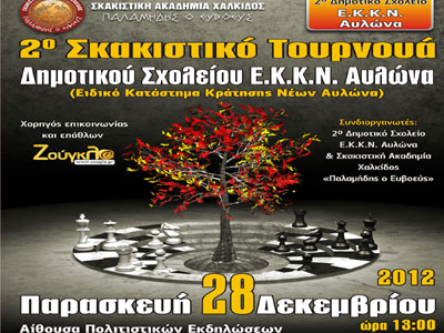 Η zougla.gr στο Σκακιστικό Τουρνουά Δημοτικού Σχολείου Αυλώνα