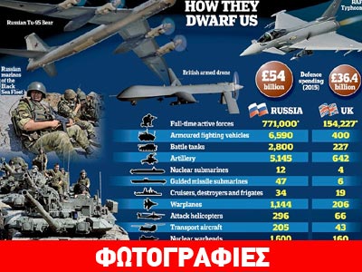 Στρατηγός του ΝΑΤΟ προειδοποιεί για εισβολή της Ρωσίας – Η στρατιωτική ισχύς σε αριθμούς