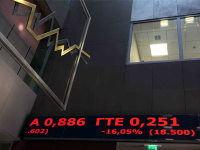 Κλείσιμο με απώλειες 0,04% στο Χρηματιστήριο