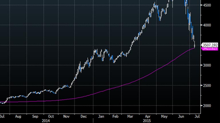 Η Κίνα πρέπει να λάβει μέτρα για να αποφύγει την πολιτική κρίση