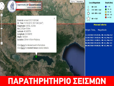 Το γνωστό ρήγμα της Βόλβης και ο σεισμός του 1978