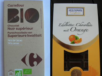 Ανάκληση προϊόντων λόγω αλλεργιογόνων ουσιών