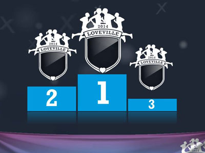 Ποιες πόλεις είναι οι πρωταθλήτριες στο σεξ;