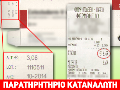 Τιμή σκέτο… φαρμάκι!