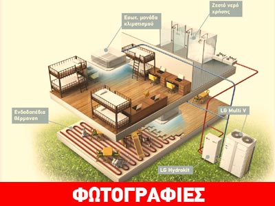 Ιδανική θερμοκρασία και παραγωγή ζεστού νερού χρήσης με τις λύσεις LG Hydrokit