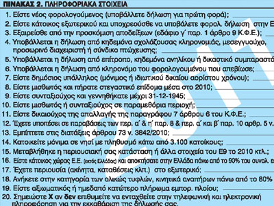 Αλλάζει το έντυπο δήλωσης ΦΠΑ
