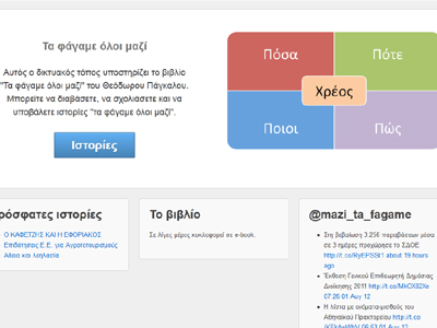 «Mαζί τα φάγαμε» και στο Διαδίκτυο «Mαζί τα φάγαμε» και στο Διαδίκτυο