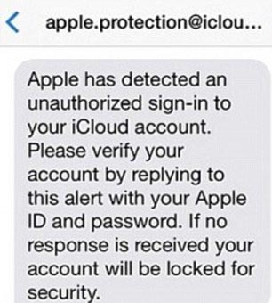 To μήνυμα που εμφανίζεται εάν κάποιος έπεσε θύμα των χάκερς