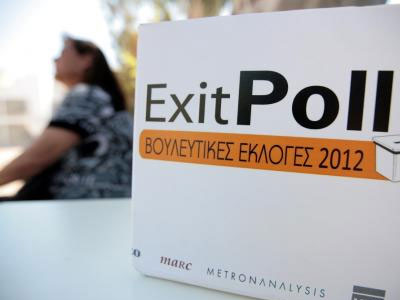 Προβάδισμα του ΣΥΡΙΖΑ στις ηλικίες μέχρι 54 ετών