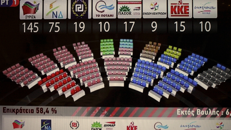 Οι 44 βουλευτές που εκλέγονται στη Β΄ Αθήνας