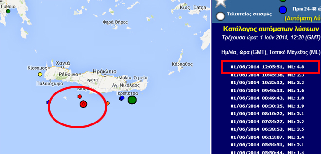 Το επίκεντρο της δόνησης