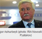 Εκ των 50 πιο ισχυρών επιχειρηματιών της Ρωσίας 