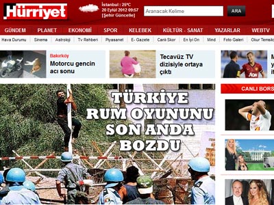 Hürriyet: «Η Τουρκία την τελευταία στιγμή χάλασε το παιχνίδι των Ελληνοκυπρίων»