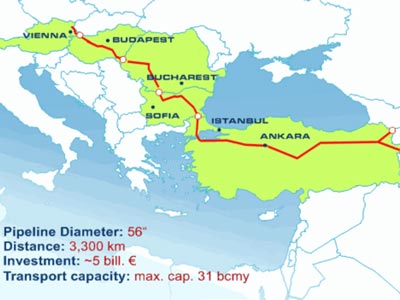 Απορρίφθηκε ο αγωγός Nabucco