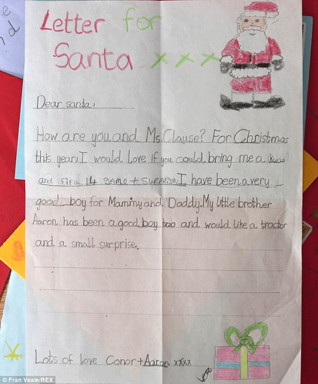 Ο αποστολέας είναι αρκετά ευγενικός αφού πρώτα ρωτάει τον Άη Βασίλη για την υγεία του και μετά ζητά το δώρο του