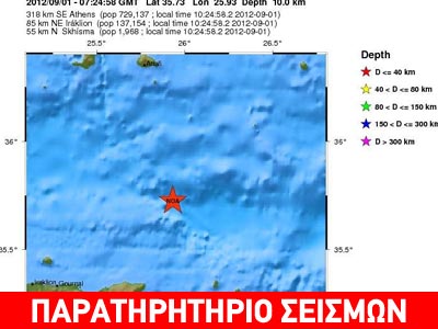 Σεισμός 3,6R  μεταξύ Αγίου Νικολάου και Σητείας