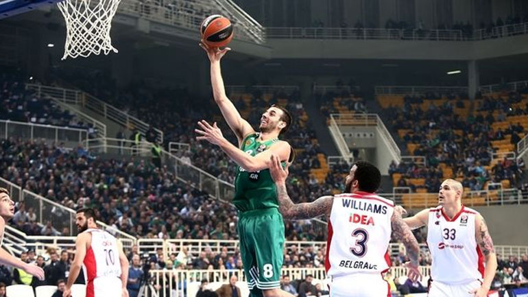 Η Ευρωλίγκα αποφάσισε να μην αλλάξει την ώρα των αγώνων