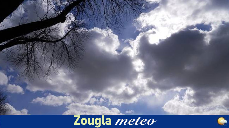 Ο καιρός σήμερα