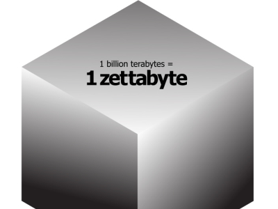 Ο συνολικός όγκος δεδομένων θα αυξηθεί έως 50 φορές μέχρι το 2020