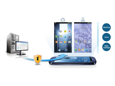 Samsung KNOX 2.0 – Aσφάλεια, καλύτερη υποστήριξη ΙΤ τμημάτων και εισαγωγή προσωπικών συσκευών στην εργασία