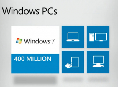 Windows 7: Το πιο επιτυχημένο εμπορικά Λειτουργικό Σύστημα στην ιστορία