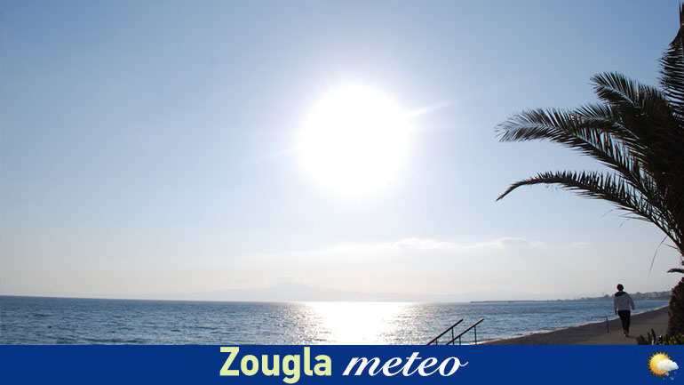 Ο καιρός σήμερα