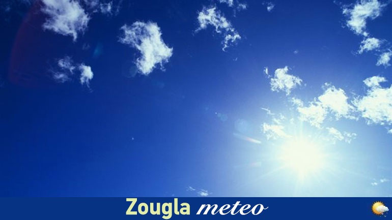 Ο καιρός σήμερα